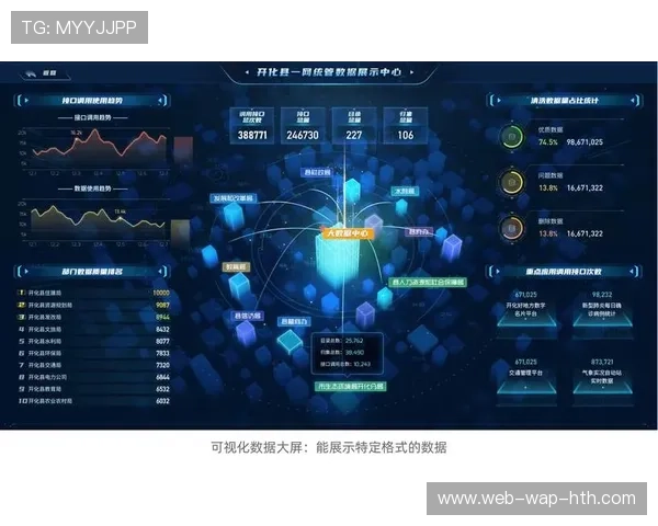 球队主场数据大屏升级，实时趋势可视化增强互动性